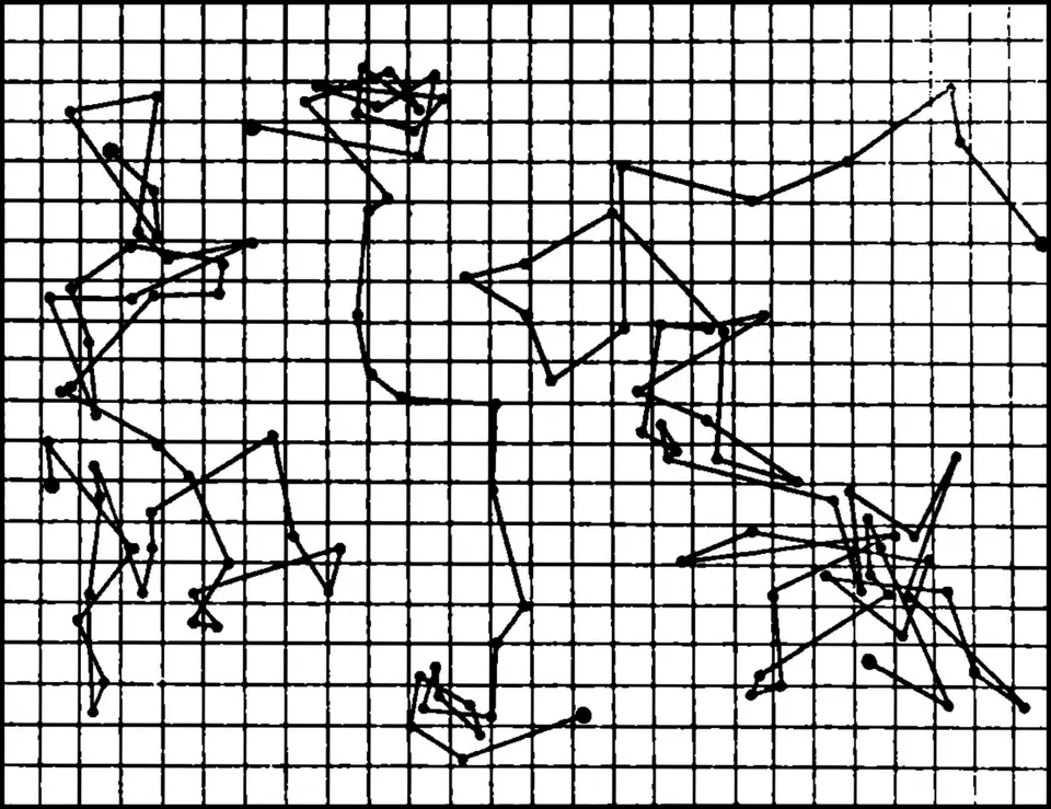 Dibujo de Jean Perrin (1910): posiciones sucesivas de granos en suspensión en agua, unidas por rectas sobre una cuadrícula, que forman trayectorias en zigzag