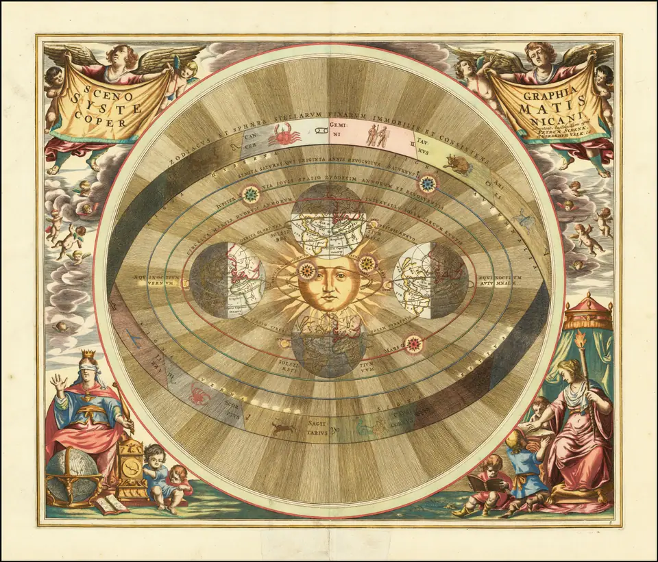 Grabado coloreado de 1661 de Andreas Cellarius con el Sol en el centro y la Tierra dibujada en varias posiciones de su órbita